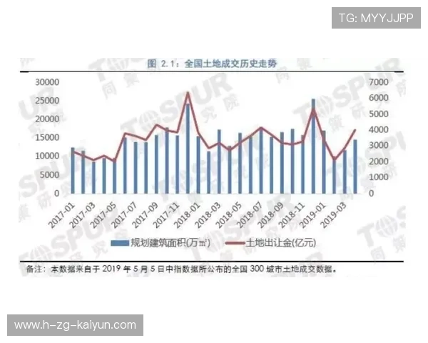 亚泰资金断裂风云突变：二线队陷入停训危机的深层解析
